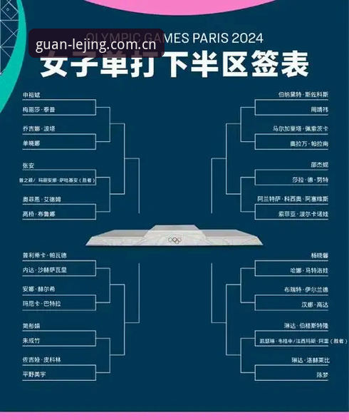 2026法网女单签表解读：中国金花保分压力与突围策略实用指南