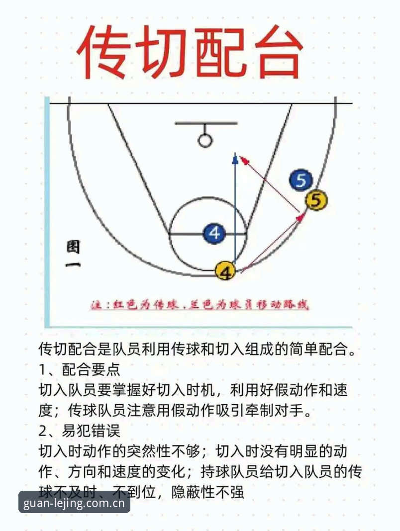 乐竞评价 CBA季后赛G4深度分析:上海男篮替补危机与战术变阵全面解析