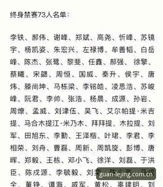乐竞互动服务使用指南 中国足协第三批禁足名单深度评测:乐竞体育平台带你透视65人案例背后的行业震荡